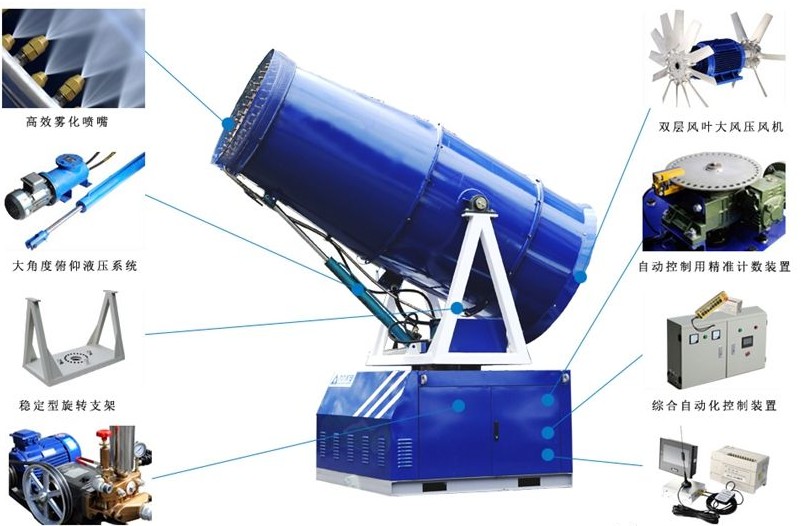 霧炮機圖片 霧炮機圖片