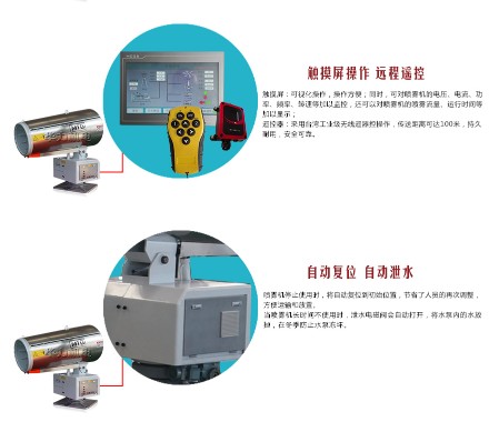 100���Ƅ�ʽ���F�C���݈DƬ