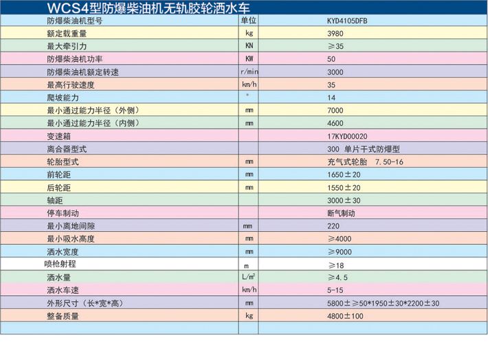 �V�׷�����ˮ܇����(sh��)��