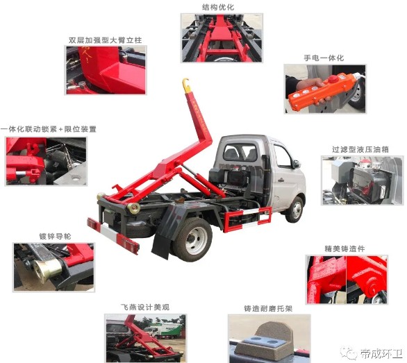 �ؑc�L(zh��ng)��܇����жʽ����܇�Y(ji��)��(g��u)���c(di��n)