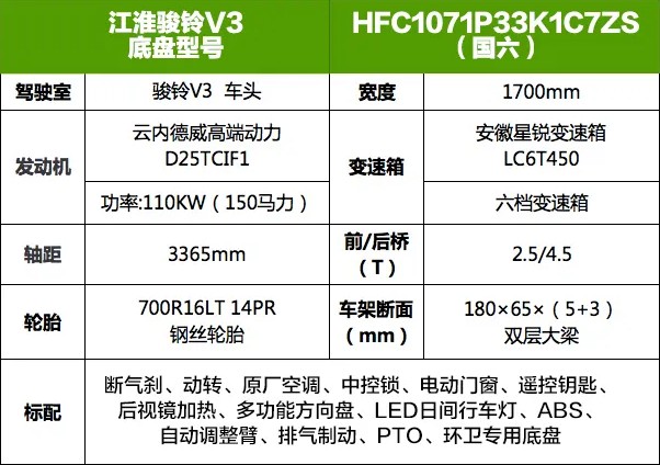 ��(gu��)��5�������E�V3��ˮ܇�ױP����(sh��)