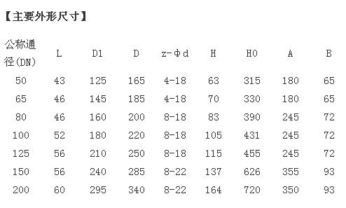 �քӌ��Aʽ���y�ߴ煢��(sh��)