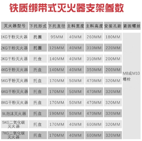滅火器掛架支架參數 滅火器掛架支架參數
