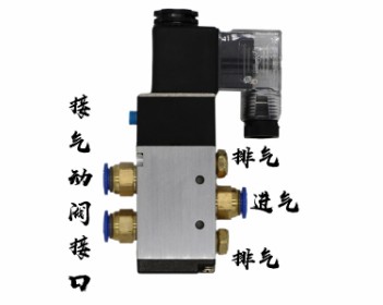 灑水車氣動球閥_灑水車電磁球閥 灑水車氣動球閥_灑水車電磁球閥