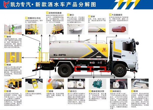 ����12���|�L(f��ng)�A��KL5��ˮ܇�DƬ