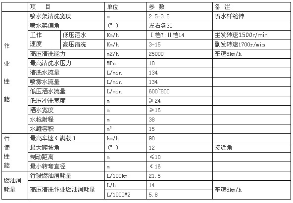 �����|�L(f��ng)�������݆·����ϴ܇���g(sh��)����(sh��)