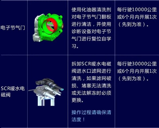 �����l�әC�ı��B֪�R