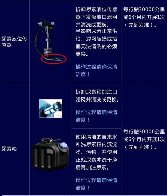 �����l�әC�ı��B֪�R