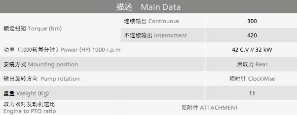 ZF�Ԅ�(d��ng)�n׃�����(bi��o)��(zh��n)ȡ��������