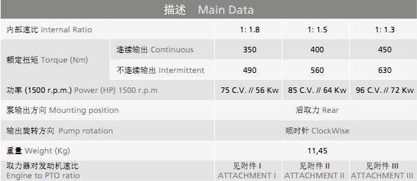 ZF�Ԅ�(d��ng)�n׃�����D(zhu��n)��ȡ��������