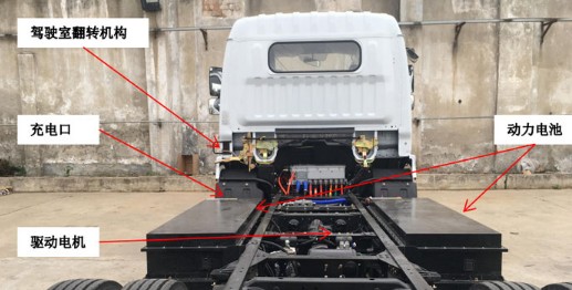 4.5���|�L(f��ng)늄�(d��ng)��ˮ܇(ch��)�ױP(p��n)