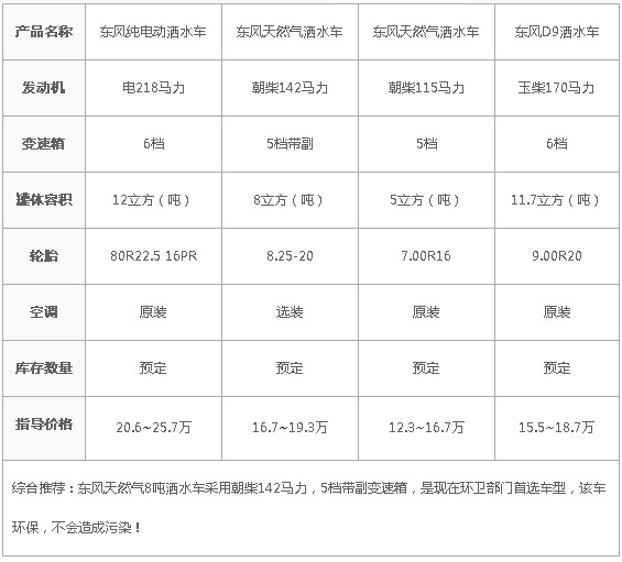 �|�L(f��ng)12����늄�(d��ng)��ˮ܇����܇�����Ì�(du��)��