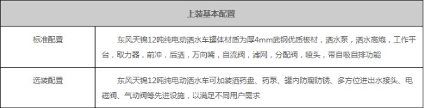 �|�L(f��ng)12����늄�(d��ng)��ˮ܇���b����