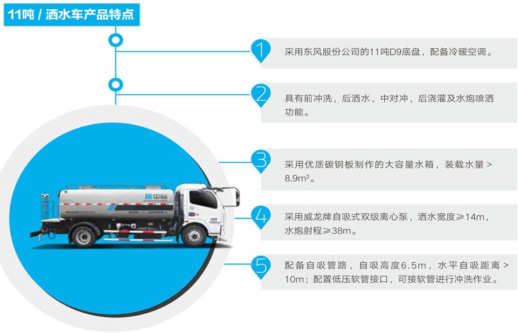 И(bio)h(hun)11ˮ܇a(chn)Ʒc(din)