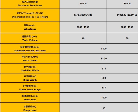 40��-50���H��l(f��)��(d��ng)�C(j��)�V�Þ�ˮ܇��܇���g(sh��)����(sh��)