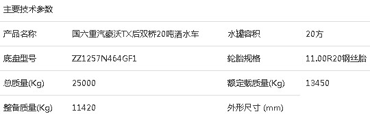 ����20����������TX5���p��ˮ܇��܇����(sh��)