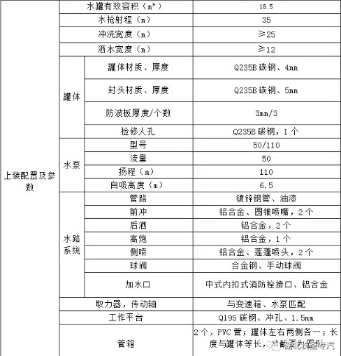 ����20����������TX5���p��ˮ܇����(sh��)