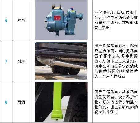 ����20����������TX5���p��ˮ܇�a(ch��n)Ʒ����