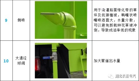 ����20����������TX5���p��ˮ܇�a(ch��n)Ʒ����