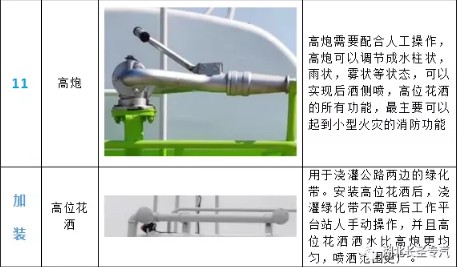 ����20����������TX5���p��ˮ܇�a(ch��n)Ʒ����