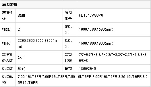 �����w���W�Y�{�ƹ��������ױP���g����(sh��)