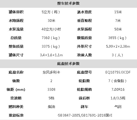 �����|�L������5����ˮ܇���g(sh��)����(sh��)