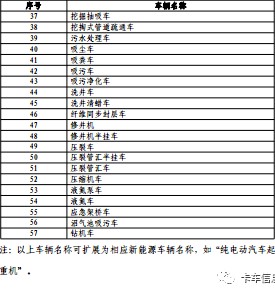 ����Ո���롶����܇�vُ�ö����O�й̶��b�õķ��\ݔ�������I(y��)܇�vĿ䛡�܇�v���Q���