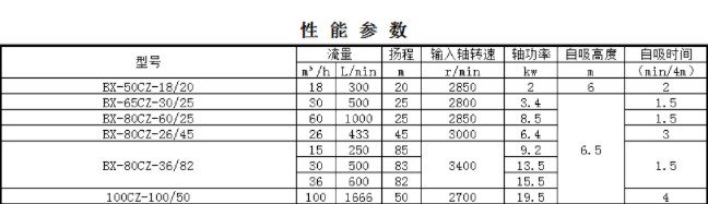 ���͙C�Mϵ�����܅���(sh��)