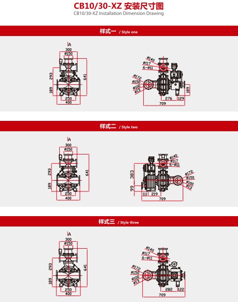 CB10/30-XZ܇(ch��)�������ð��b�ߴ�D