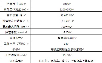 ��ˮ܇���b��ѩ���P�aƷ����