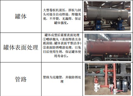 國六東風華神22.3方后雙橋灑水車 國六東風華神22.3方后雙橋灑水車