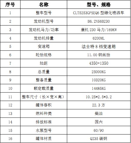 �����|�L(f��ng)�A��22.3�����p��?y��n)�ˮ܇���g(sh��)����(sh��)