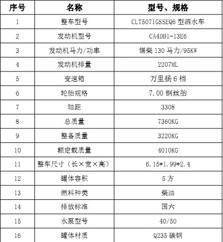  �����|�L����5����ˮ܇