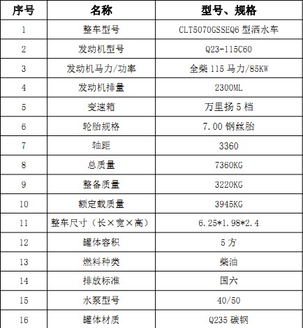 ��(gu��)�����￵��(H2)5����ˮ܇