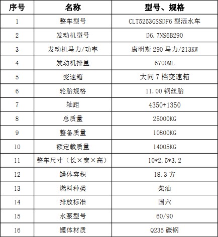 �����|�L(f��ng)����18.3�����p��ˮ܇