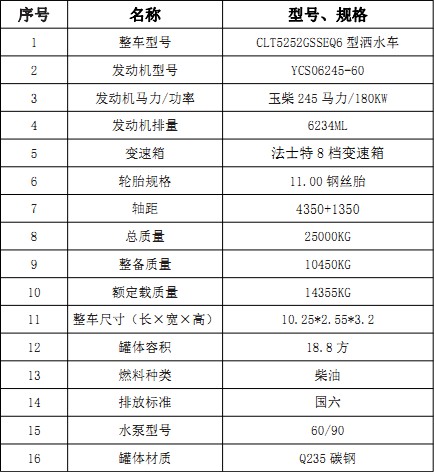 �����|�L�S��18.8�����p��ˮ܇