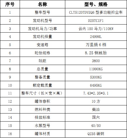 �����|�L(f��ng)�A��(T1)10���։m܇