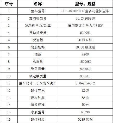 ��(gu��)���|�L(f��ng)���\12���։m܇