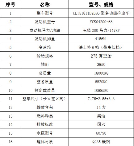 �����|�L(f��ng)������(D9)14���։m܇