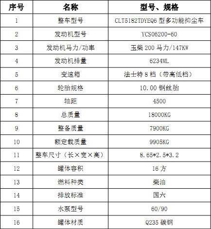 �|�L(f��ng)�A��(F5)16���։m܇(ch��)