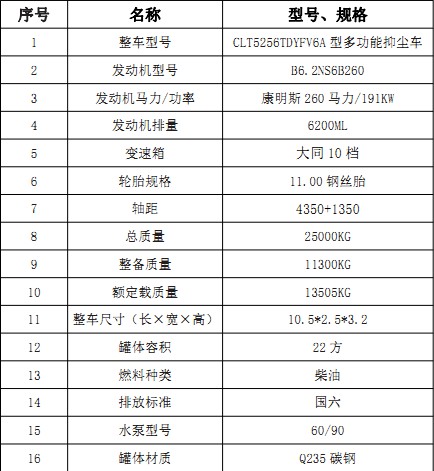 �����|�L(f��ng)����22���։m܇