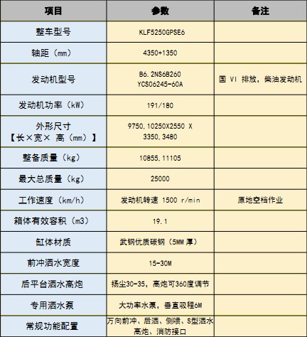 �����|�L�A��(T5)19.1�����p��ˮ܇