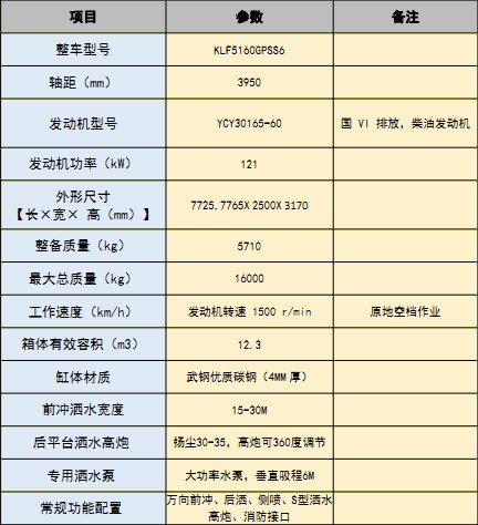 ��(gu��)���|�L(f��ng)�\��12.3����ˮ܇