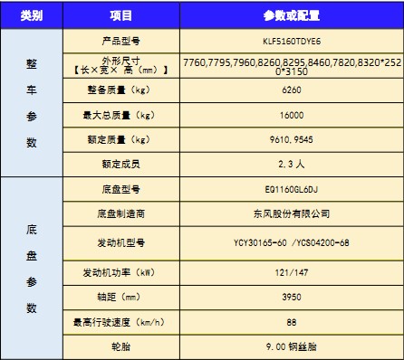 �����|�L(f��ng)�A��(KL5)12.2����ˮ܇