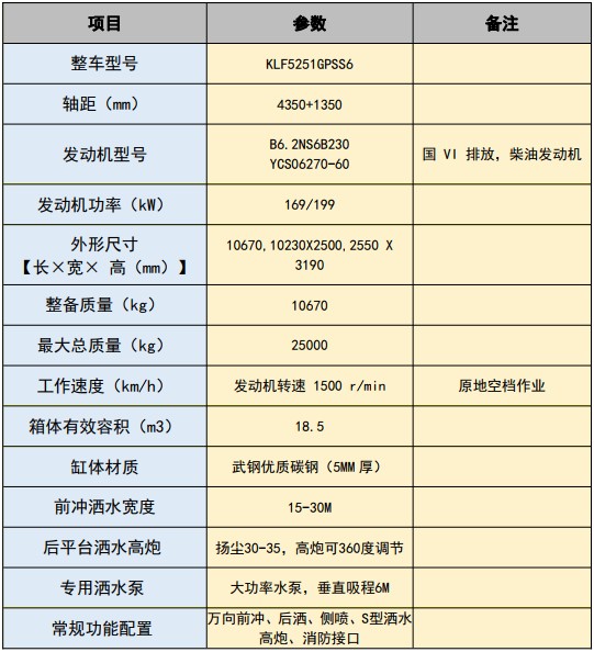 ��(gu��)���S��(zhu��n)(K6)���p��18.5����ˮ܇(ch��)