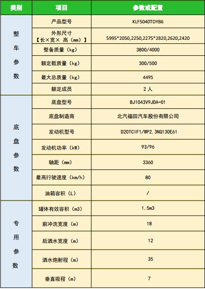 ��(gu��)���P�R���޶๦���։m܇