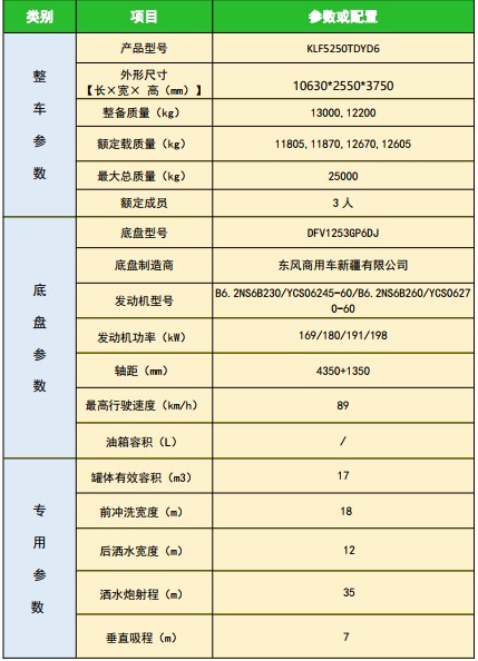 �����|�L(f��ng)����D3L���p��A�޶๦���։m܇