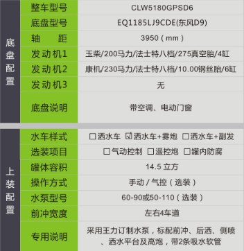 ��(gu��)���|�L(f��ng)(D9)14.5����ˮ܇(ch��)+�F��