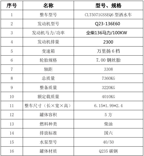 �����|�L������5����ˮ܇