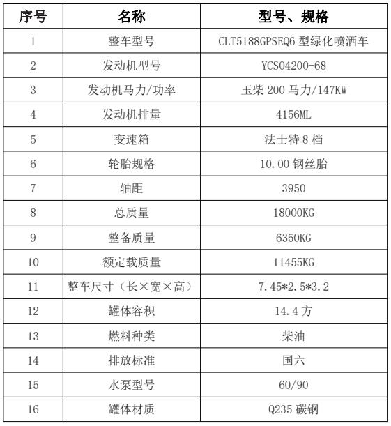 ��(gu��)������W⏴��S��14.4����ˮ܇(ch��)